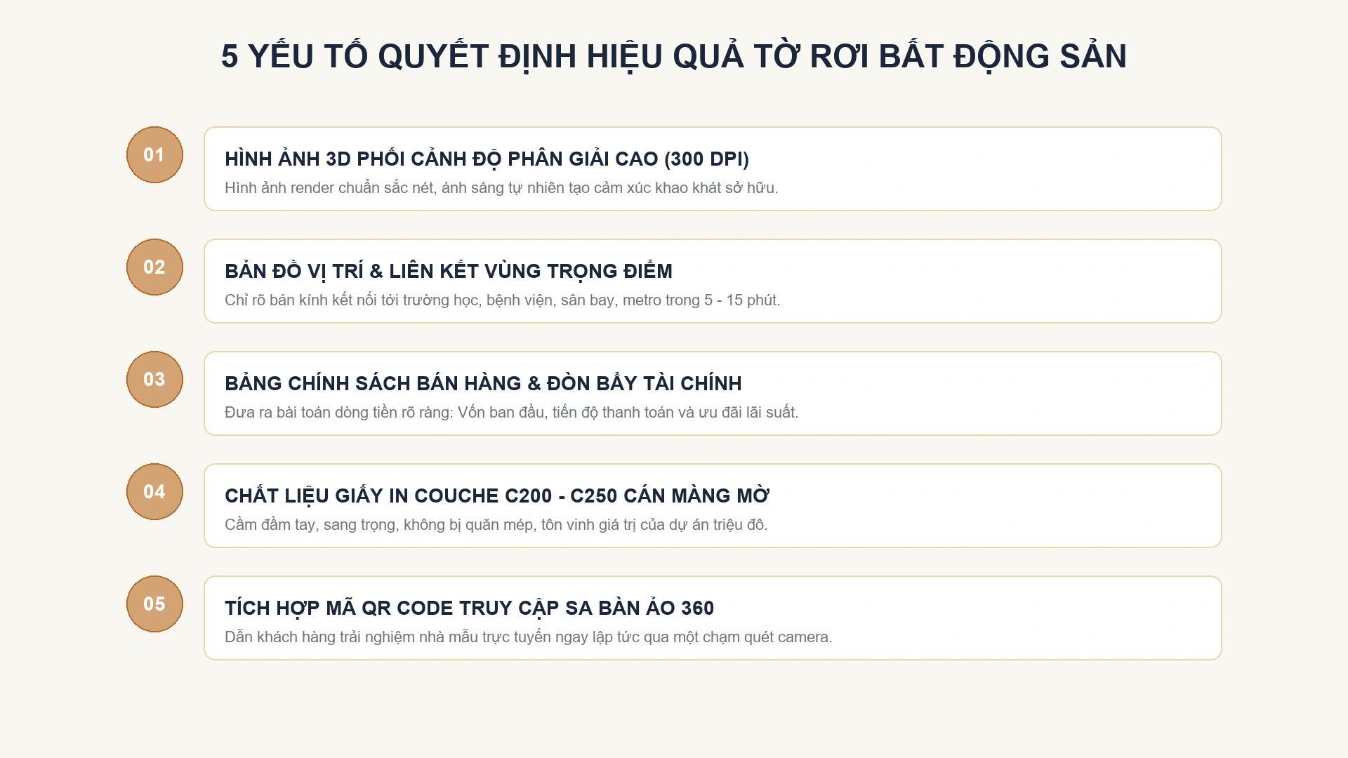 Bảng 5 tiêu chuẩn cốt lõi tạo chuyển đổi cao cho tờ rơi quảng cáo dự án bất động sản