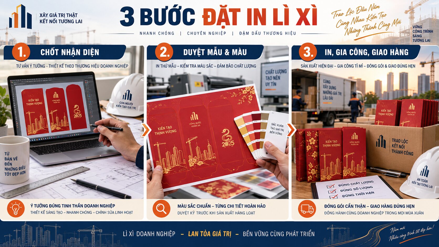 Ba bước đặt in bao lì xì Tết cho công ty xây dựng