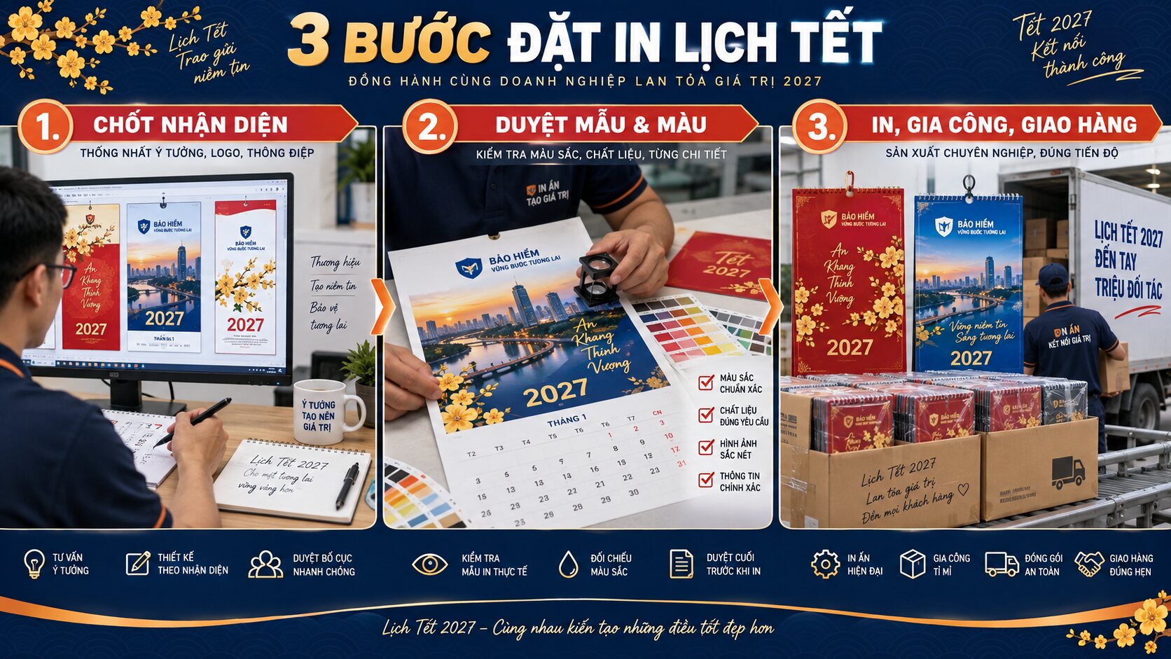 Ba bước đặt in lịch Tết cho công ty bảo hiểm