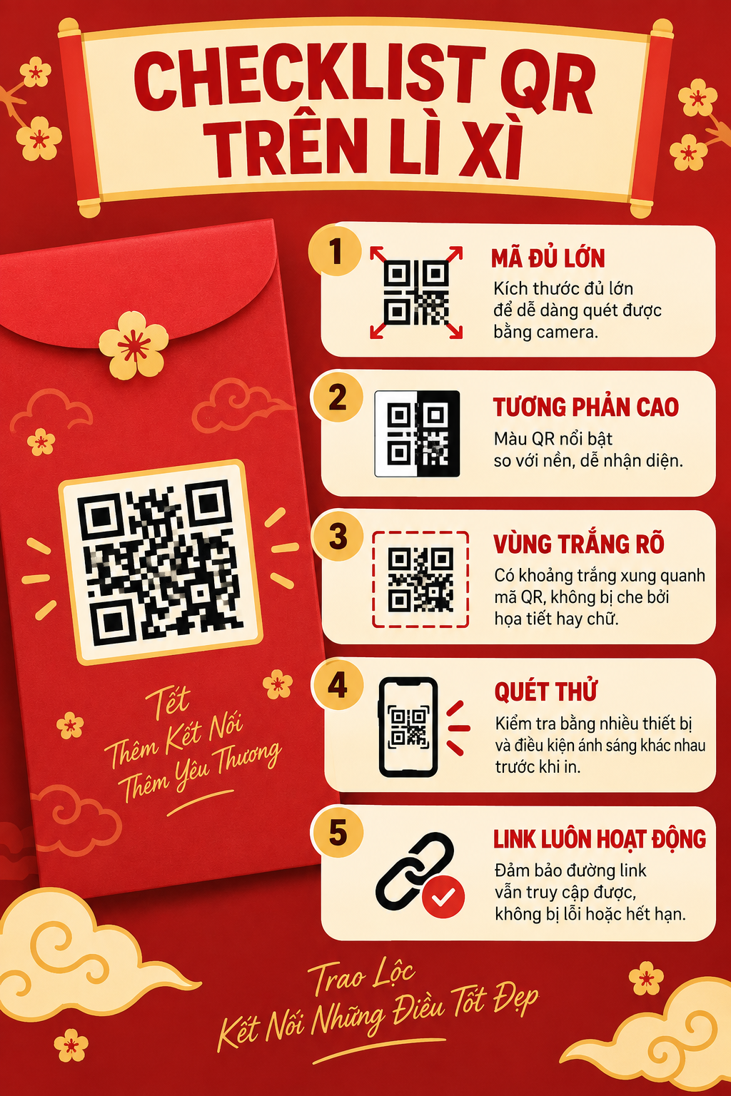 Checklist đặt bao lì xì có QR code