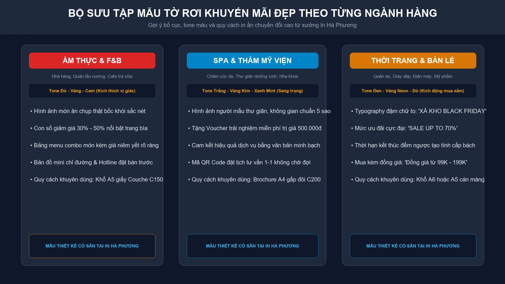 Bộ sưu tập 3 phong cách thiết kế tờ rơi khuyến mãi đa ngành Ẩm thực F&B Spa thẩm mỹ và Thời trang bán lẻ