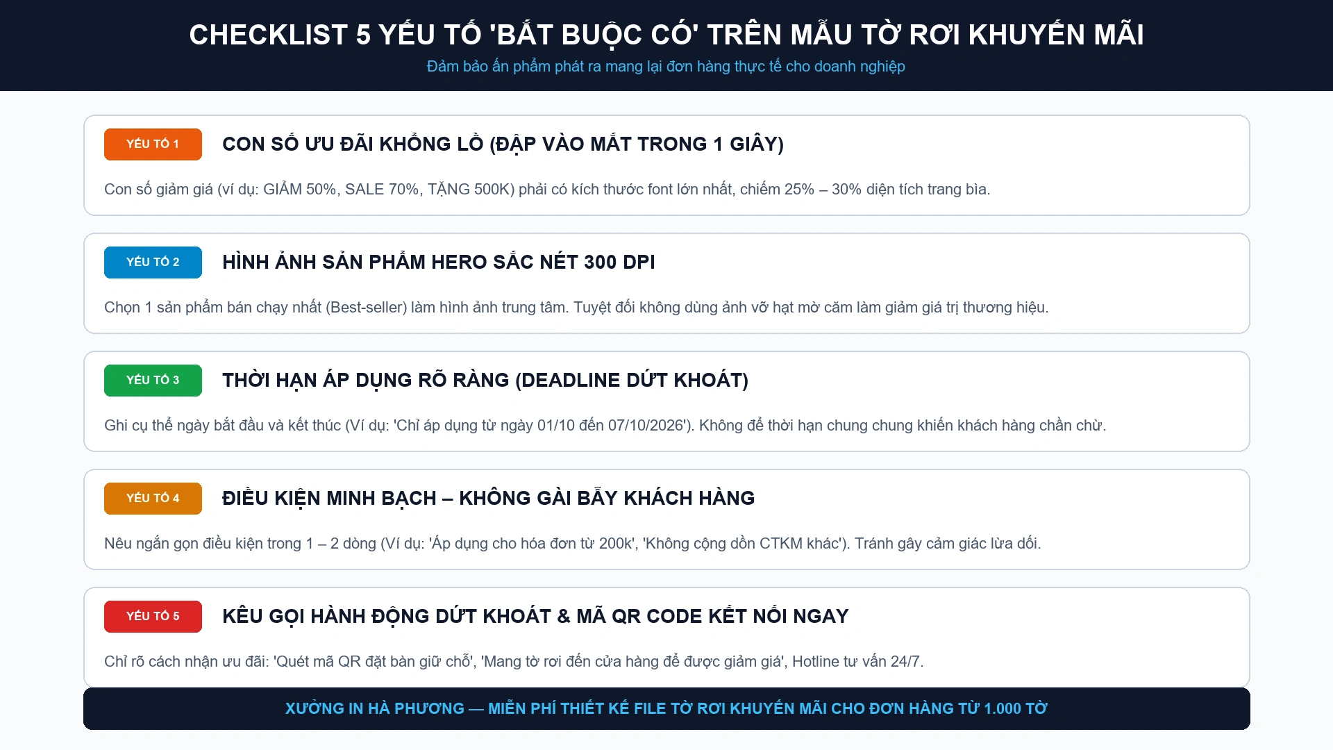 Checklist 5 thành phần bắt buộc có trên tờ rơi khuyến mãi: Con số ưu đãi, ảnh sản phẩm, thời hạn, điều kiện và mã QR