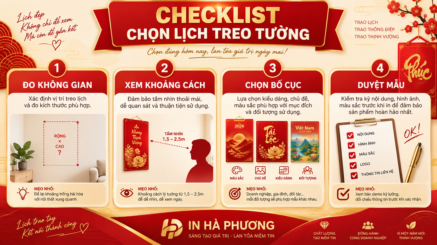 Checklist đo vị trí treo lịch