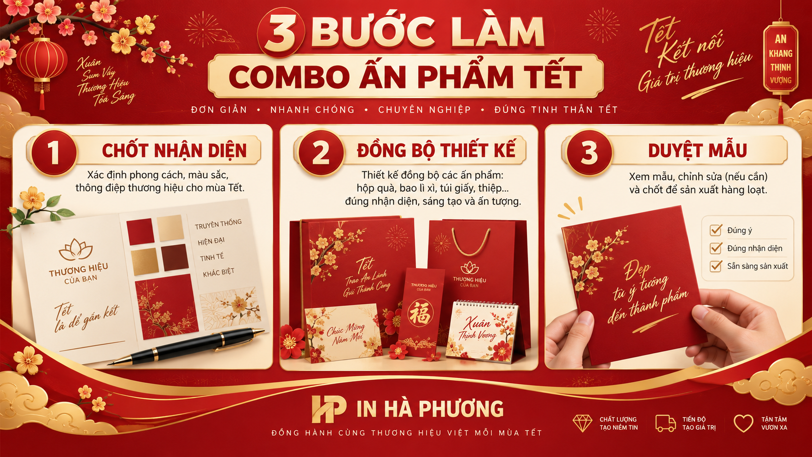 Ba bước sản xuất combo ấn phẩm Tết