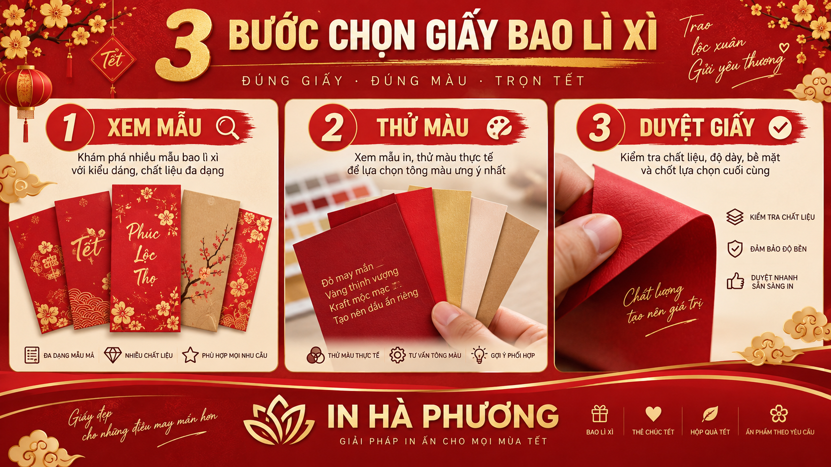 Ba bước test giấy và khuôn bế