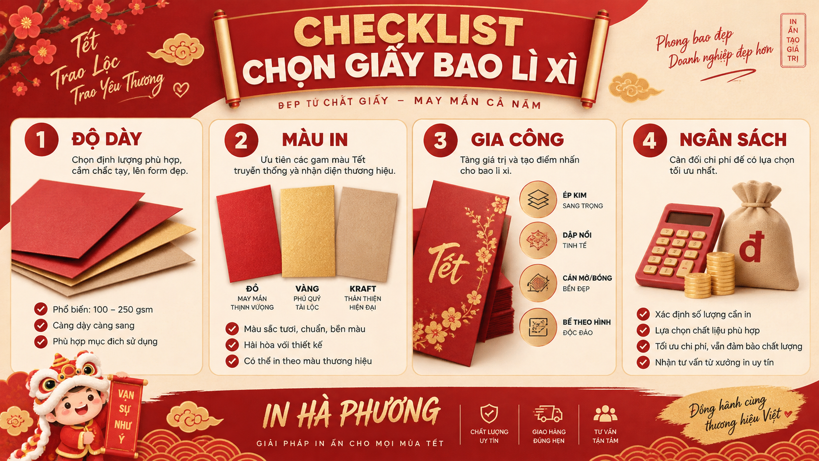 Checklist chọn giấy in bao lì xì