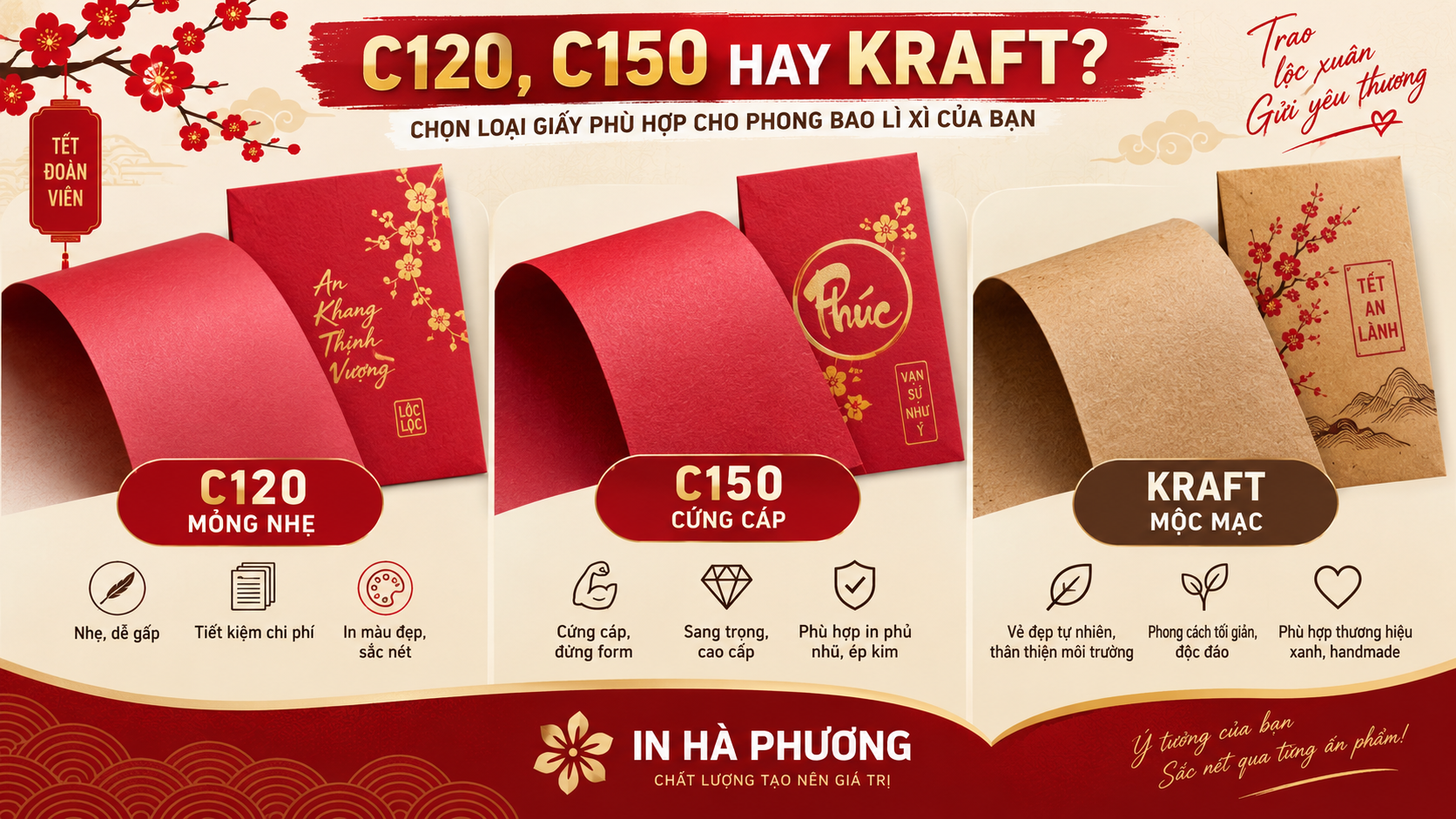 So sánh giấy C120 C150 và Kraft cho lì xì