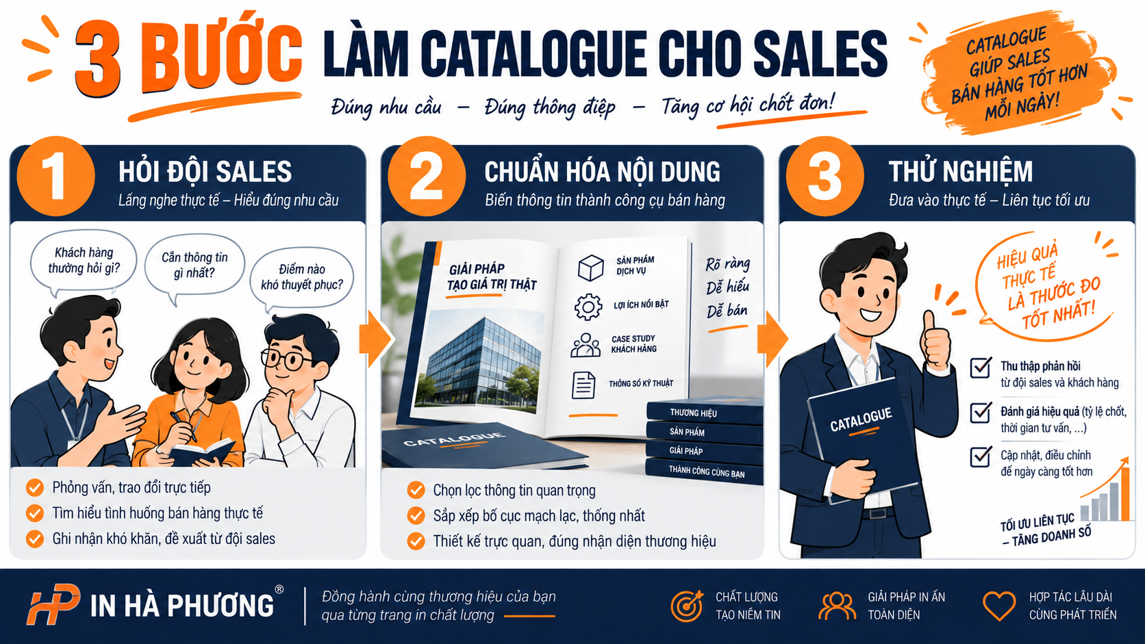 Ba bước thử catalogue cùng nhân viên sales