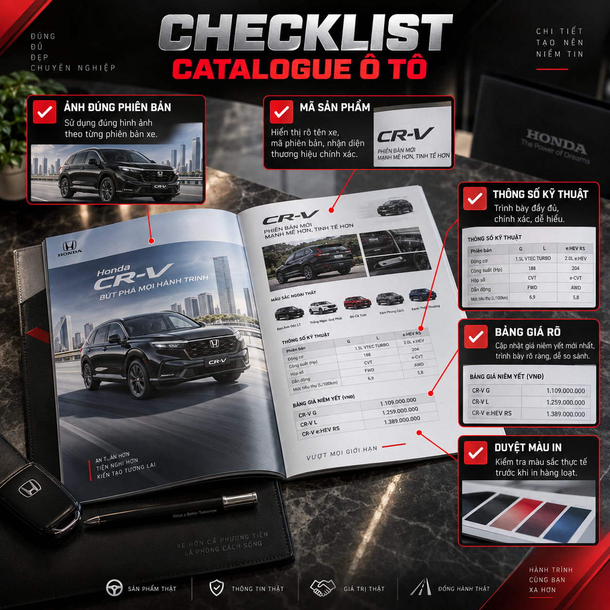 Checklist in catalogue ô tô và phụ tùng