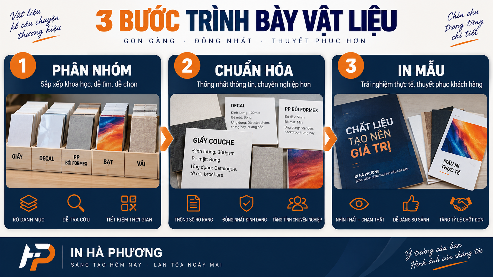 Ba bước làm catalogue vật liệu