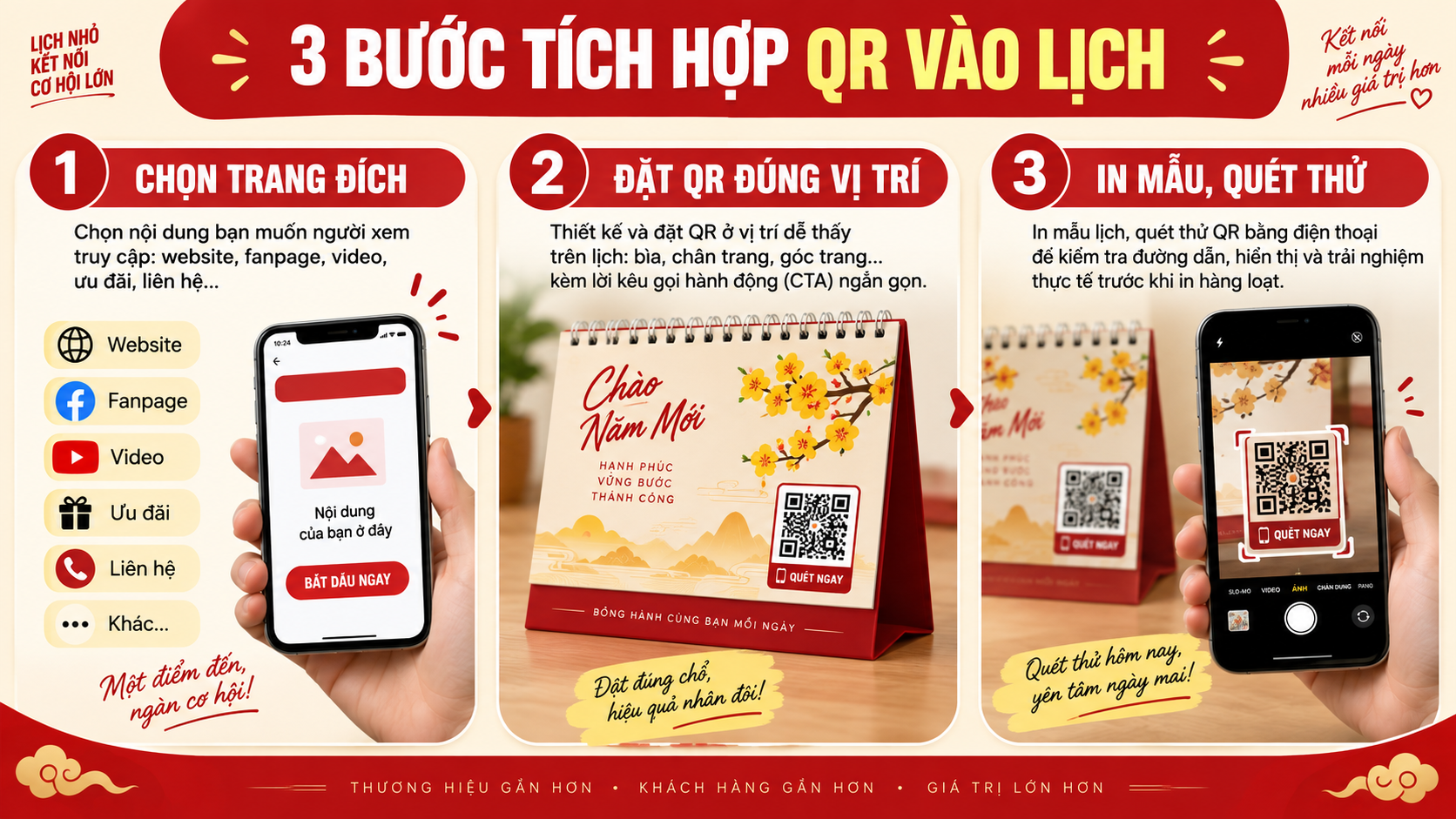 Ba bước đặt lịch Tết 2027 tích hợp mã QR