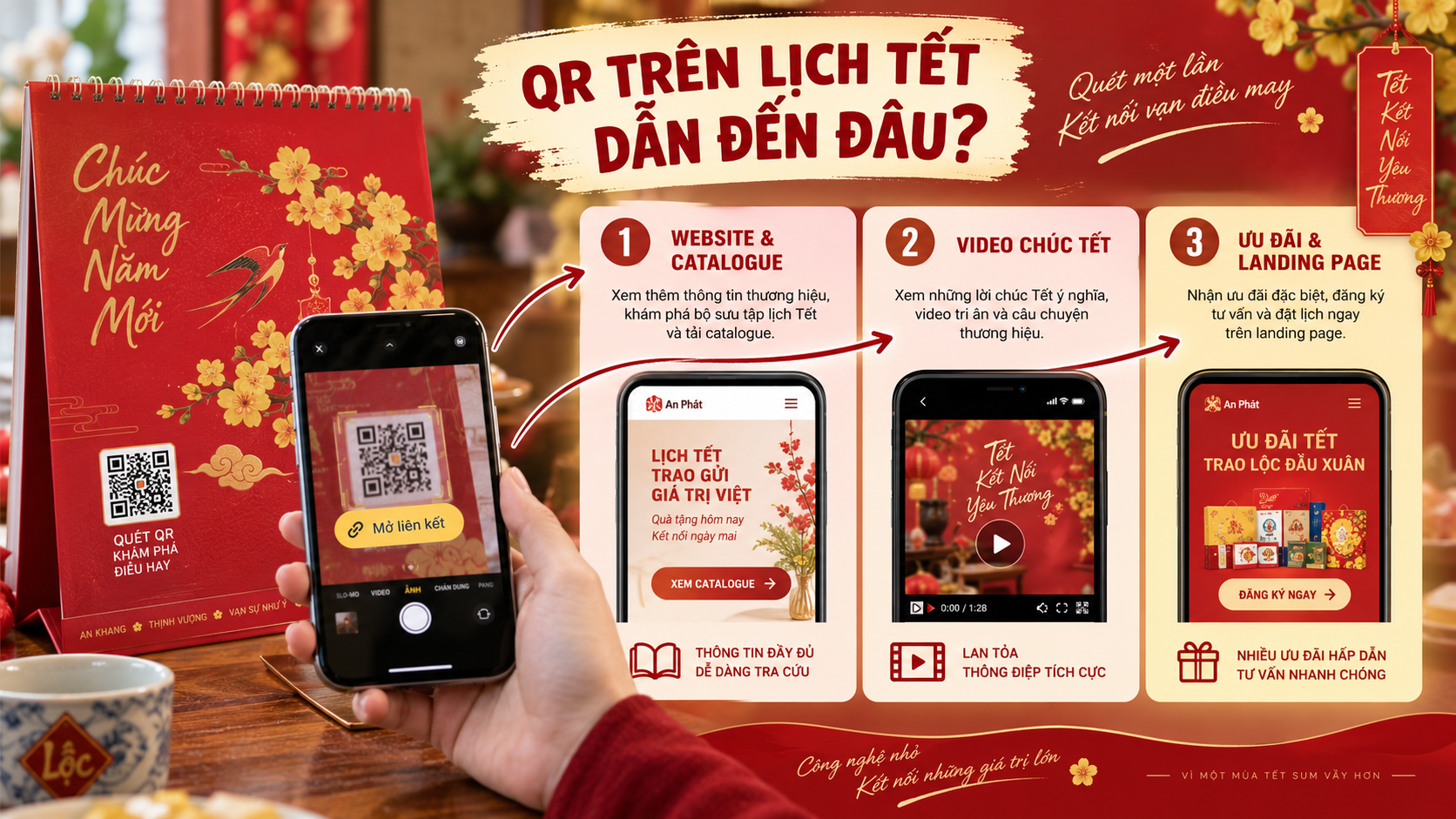 Ba mẫu lịch Tết 2027 tích hợp mã QR